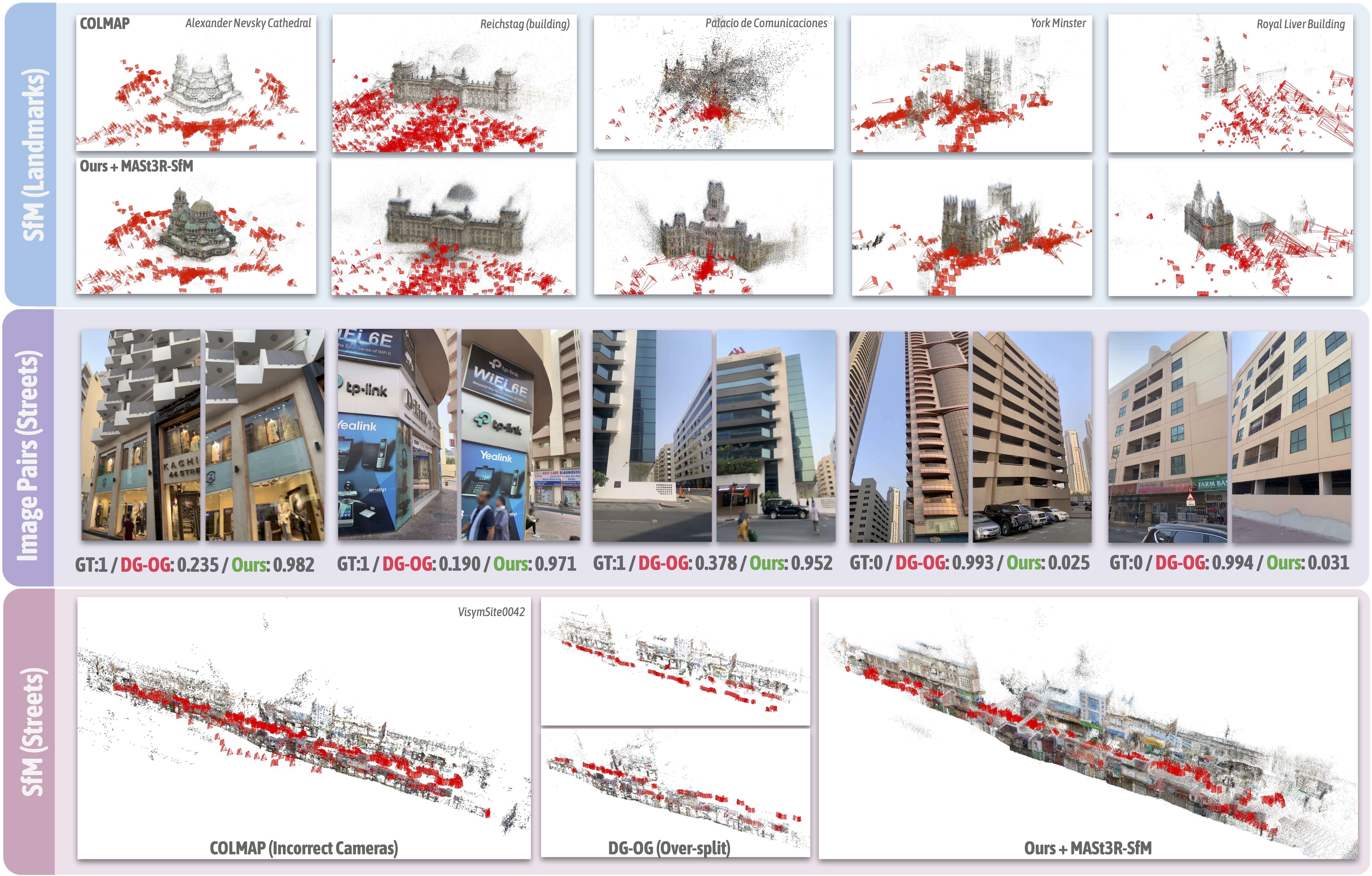 Interpolate start reference image.